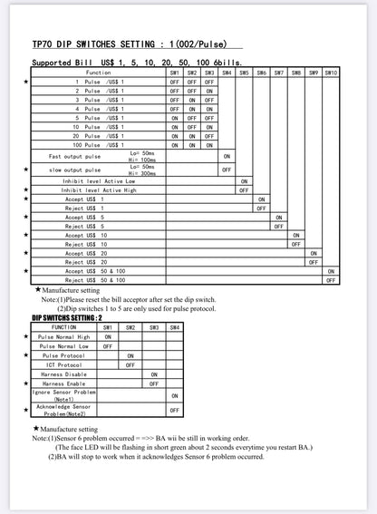Dollar Bill Acceptor 110v with Stacker